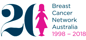 Breast Cancer Network Australia Logo