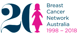 Breast Cancer Network Australia Logo